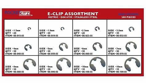 e clip size chart pdf