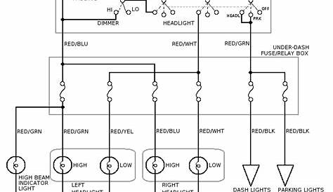 Scematic Diagram Panel: Acura Integra Headlight Wiring Diagram