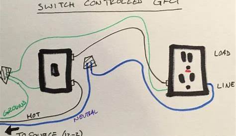 How To Wire Gfci Outlet With Switch