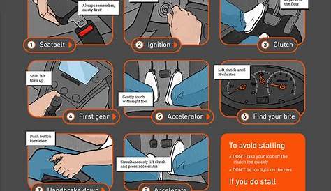 driving manual for automatic car