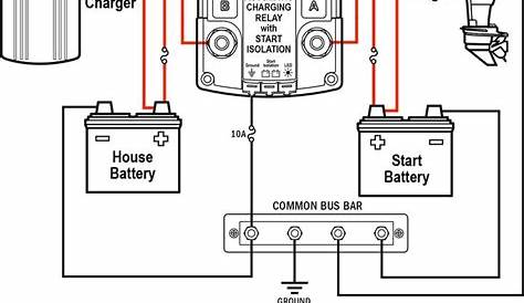 Isolator Wiring Diagram Carlplant Brilliant Marine Battery Charger And | Boat wiring, Trolling