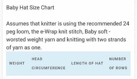 Loom knit hat sizes | Round loom knitting, Loom knit hat, Baby hat size