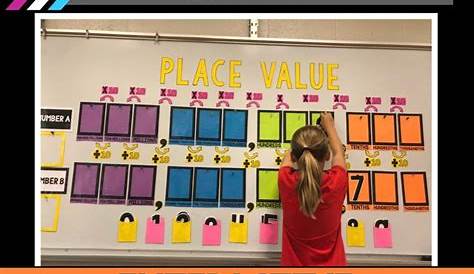Interactive Place Value Chart - Digital & Printable | Fifth grade math