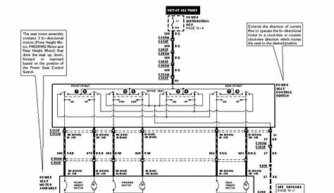 [DIAGRAM] 2006 Ford Mustang Power Seat Wiring Diagram - MYDIAGRAM.ONLINE