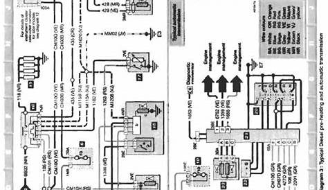 wiring diagram de reparacion citroen c2
