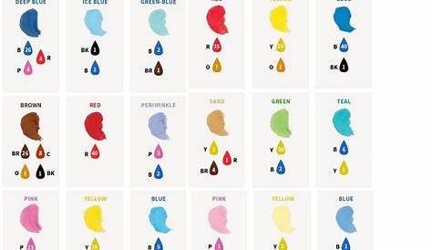wilton icing colors chart