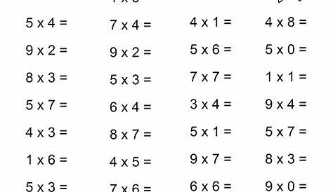 3rd Grade Multiplication Math Facts Practice | MySchoolsMath.com