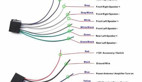 Dual Radio Xvm279Bt Wiring Diagram - Wiring Diagram Schematic