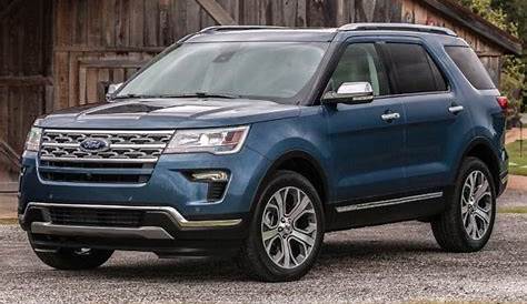 2019 Ford Explorer Price, Value, Ratings & Reviews | Kelley Blue Book