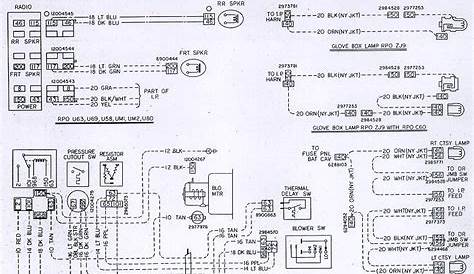 Wiring Diagram For 1990 Chevy Truck Simulator Golfwrx - Lee puppie