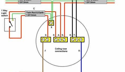 Electrical Wiring Ceiling Light