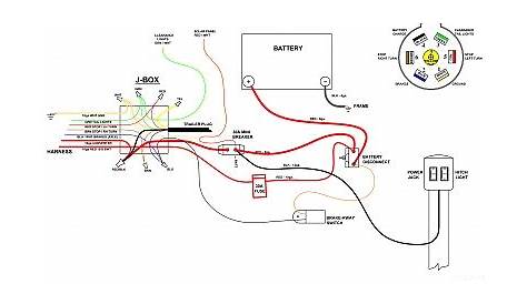 forest river camper wiring diagram