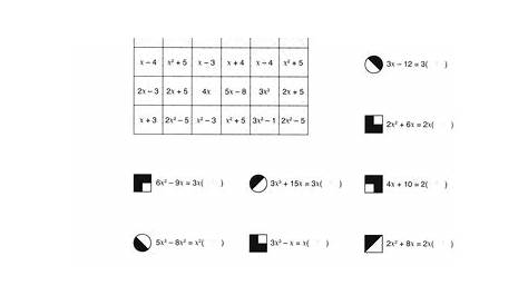 Maths Algebra worksheet equations | Teaching Resources