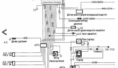 2006 Freightliner Columbia A C Wiring Diagram - Wiring Diagram and