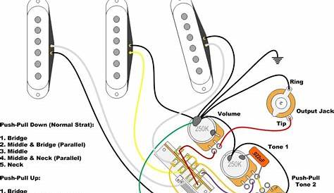 fender guitar wiring schematics