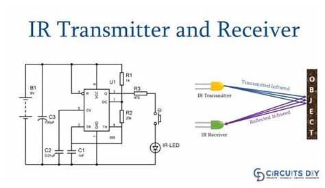 ir transmitter and receiver circuit diagram pdf