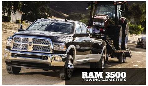 dodge ram 3500 hemi towing capacity