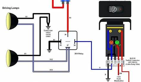 horn with relay wiring diagram bsa