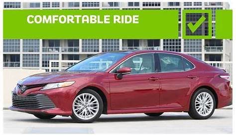 pros and cons of toyota camry