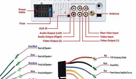 Mp5 Video Wiring Diagram