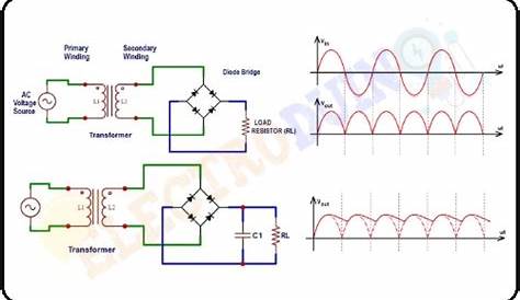 full bridge rectifier circuit diagram