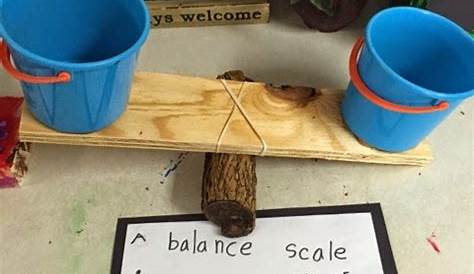 Inquiring Minds: Mrs. Myers' Kindergarten: Simple Machines: The Projects