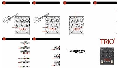 DigiTech TRIO Plus Music Pedal Quick start manual PDF View/Download