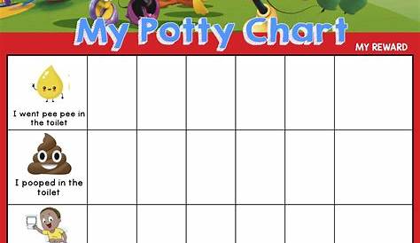 Mickey Mouse Potty Chart in 2020 | Potty training fun, Boy potty