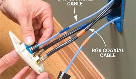 Installing Communication Wiring (DIY) | Family Handyman