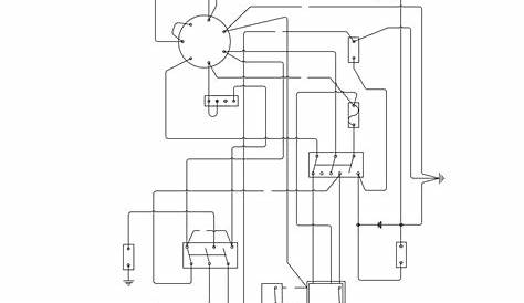 Wiring Diagrams - solenoid | Husqvarna MZ6128ZT | Owners Manual (Page 51)