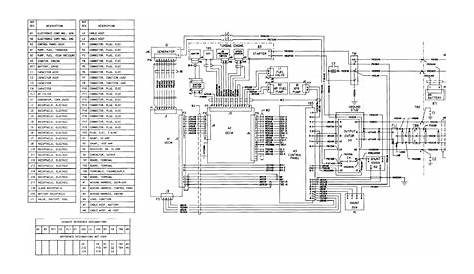 generac gp5000 wiring diagram