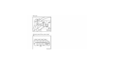 The Audi A4 Complete Wiring Diagrams | Schematic Wiring Diagrams Solutions