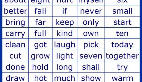 Dolch List of Sight Words - 3rd Grade Sight Word Chart - 41 High