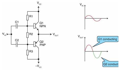 complementary symmetry amplifier circuit diagram