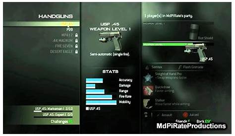 Modern Warfare 3 Weapons List - YouTube
