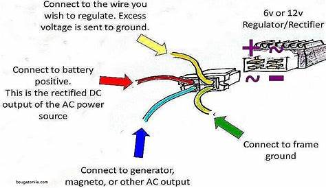 4 Wire Regulator Rectifier Wiring Diagram