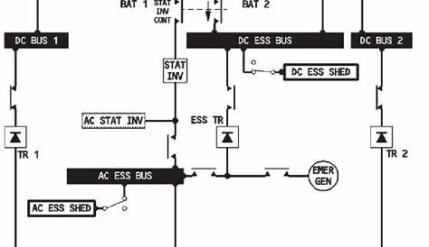airbus wiring diagram