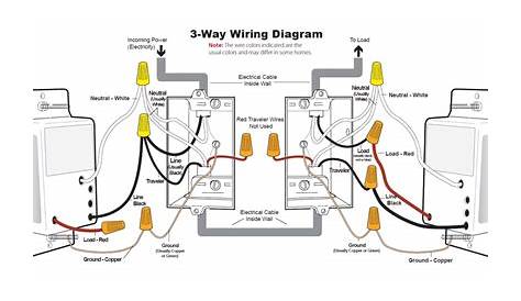 3 way dimmer switch wiring schematic