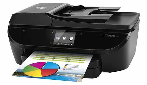 HP Envy 7645 e-All-in-One - Multifunction printer - color - ink-jet