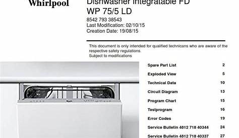 whirlpool dishwasher gold series manual
