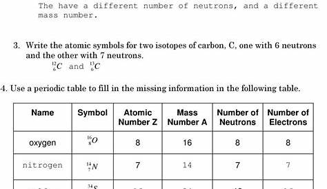 Atoms and isotopes Worksheet Answers Instructors Guide atoms and their