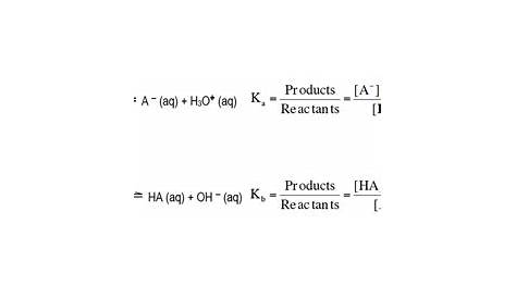 Ka and Kb - Chemistry Video | Clutch Prep
