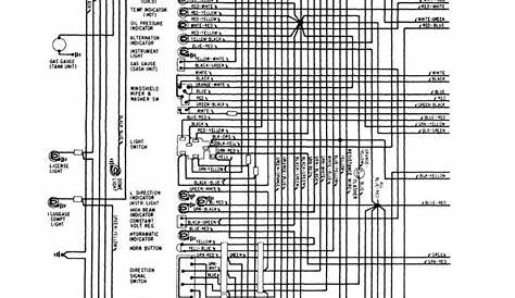 1967 Ford fairlane wiring diagram