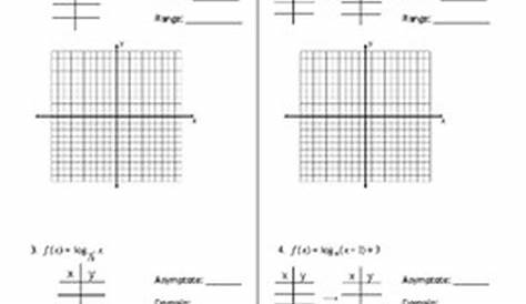 Graphing Logarithmic Functions Worksheet + Answer Key by Kristen Mathison