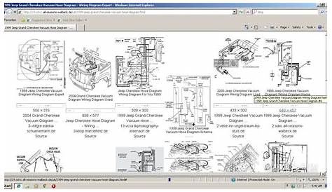 2001 jeep grand cherokee wiring schematic