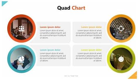 Quad Chart Template for Presentations | Free PowerPoint Template