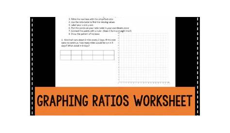 ratio tables and graphs worksheets