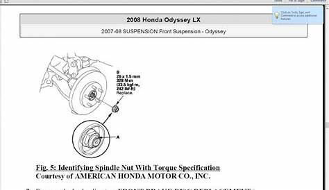 2007 EX-L axle nut torque setting? Seeing multiple figures