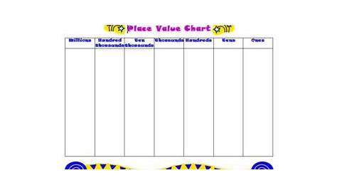 printable place value chart