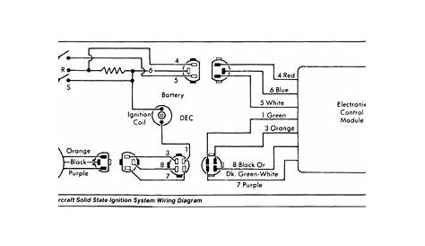motorcraft distributor wiring diagram